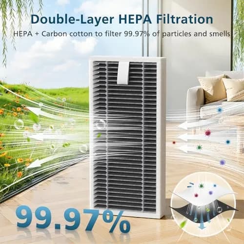 Lacvik 22 Pack X11 OmniCyclone Accessories for Ecovacs Deebot X11 OmniCyclone & Yeedi S20 Infinity Robot Vacuum | HEPA Filters, Roller Brushes, Side Brushes thumbnail 7