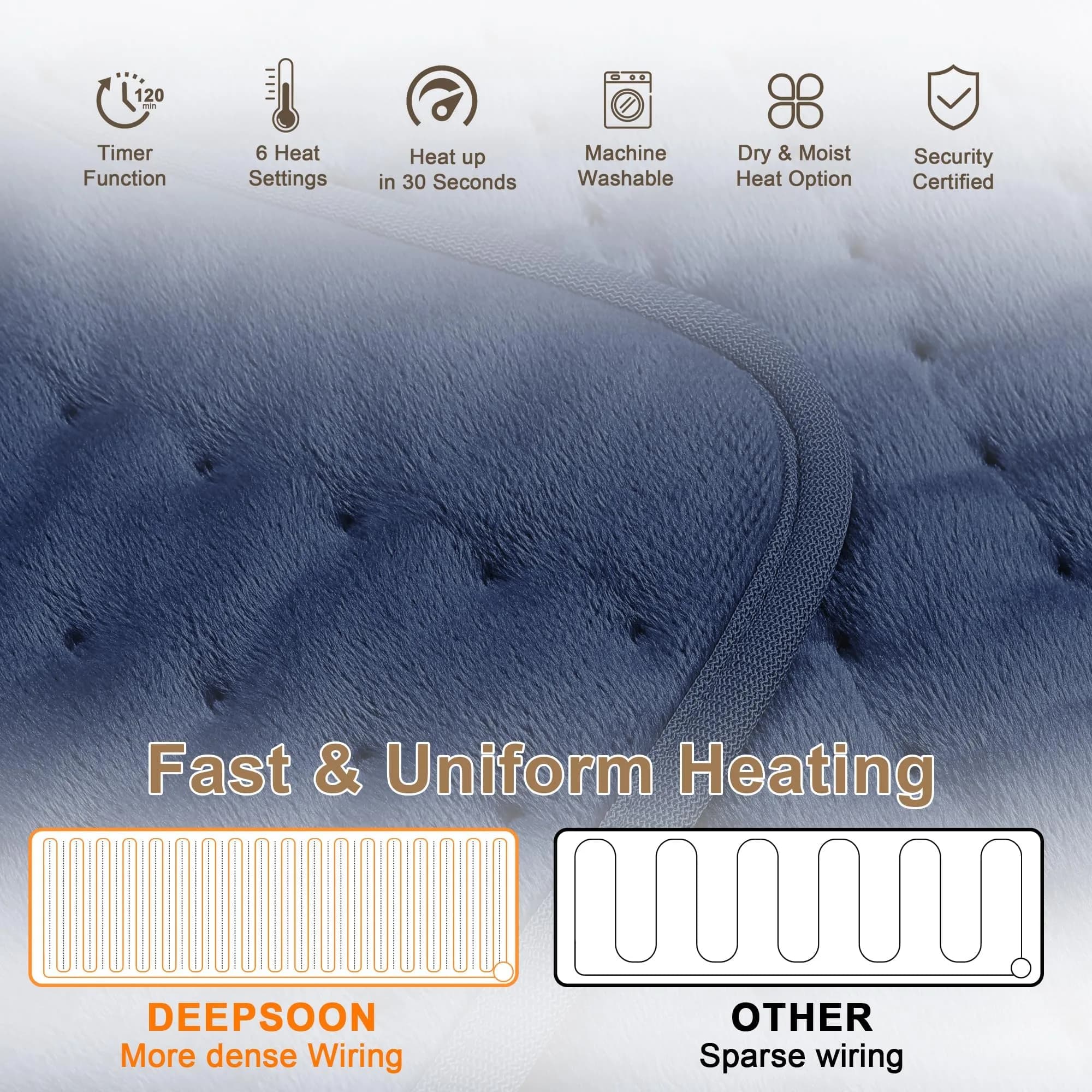 Deepsoon Electric Heating Pad 51x61 cm (24x20 Inch) | 6 Heat Settings with Auto Shut-off - view 6