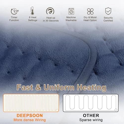 Deepsoon Electric Heating Pad 51x61 cm (24x20 Inch) | 6 Heat Settings with Auto Shut-off thumbnail 6