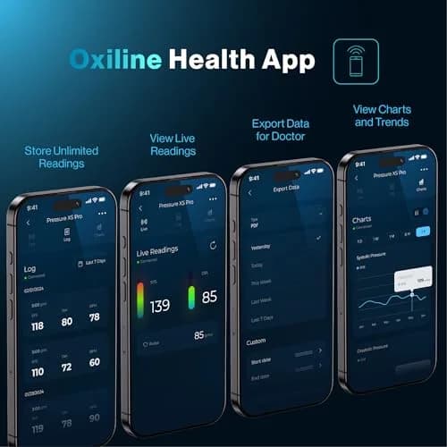 Oxiline Pressure XS Pro Bluetooth Blood Pressure Monitor, Upper Arm Cuff 22–42 cm, Accurate Digital Systolic/Diastolic, Large Display, Mobile App Compatible (1 Unit) thumbnail 4