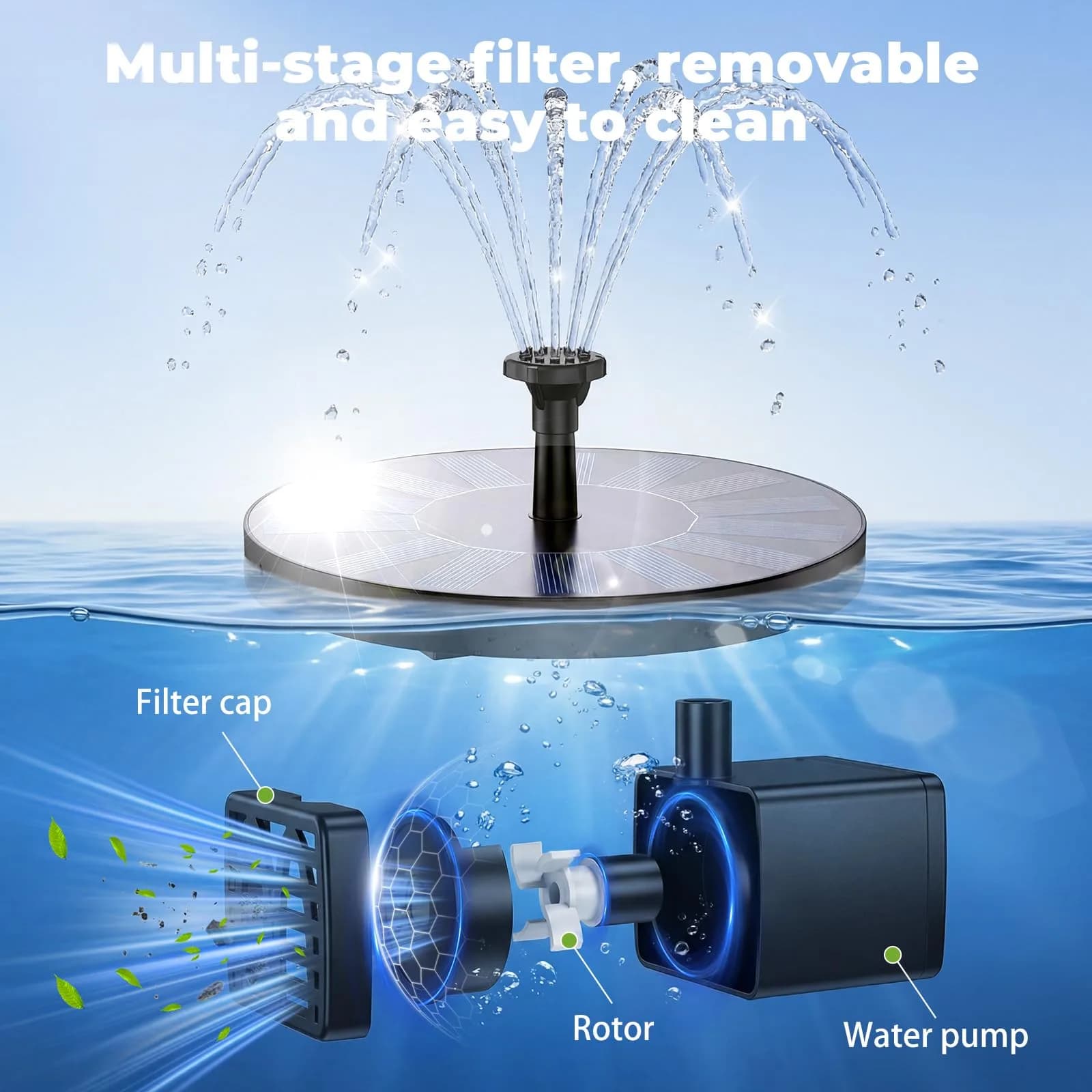 AISITIN Solar Fountain Pump for Bird Bath with 4 Fixer & 6 Nozzles | 1.5W Solar Powered Water Feature - view 4