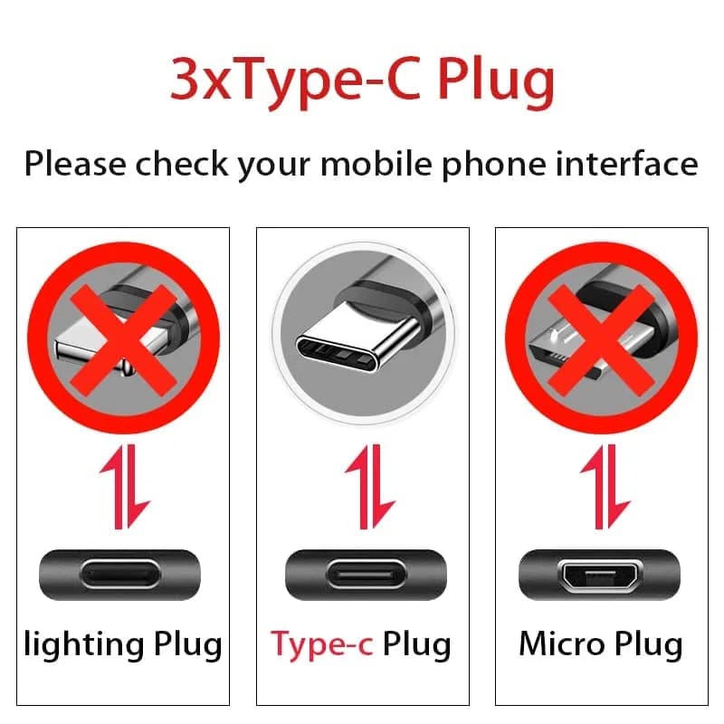 GELRHONR 2-Pack USB C Splitter Cable 120cm (47.2in) | 3-in-1 Fast Charging & Data Transfer thumbnail 4