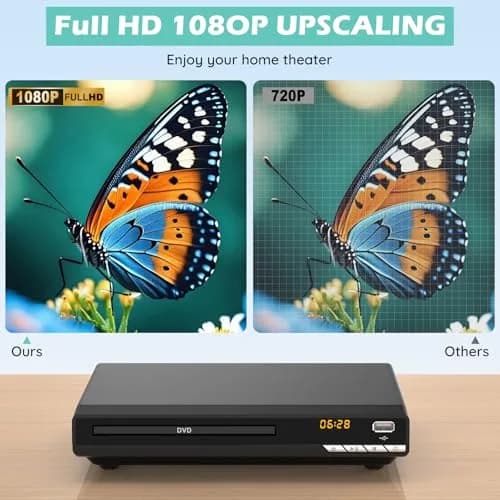 WSJSYH All-Region DVD Player with HDMI & USB | 1080P Upscaling, Region Free, Multi-Format Playback (1 Unit) thumbnail 4