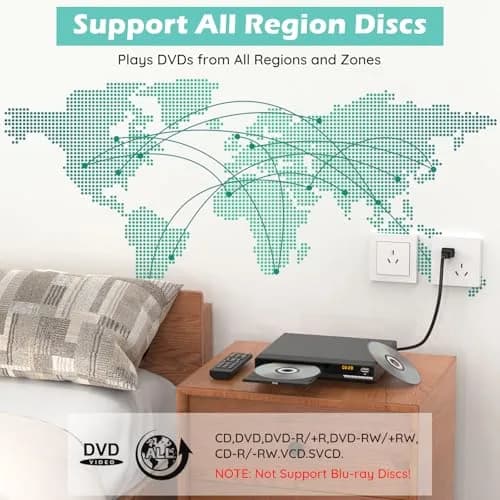 WSJSYH All-Region DVD Player with HDMI & USB | 1080P Upscaling, Region Free, Multi-Format Playback (1 Unit) thumbnail 2
