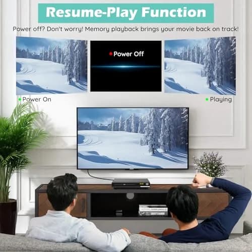 WSJSYH All-Region DVD Player with HDMI & USB | 1080P Upscaling, Region Free, Multi-Format Playback (1 Unit) thumbnail 3