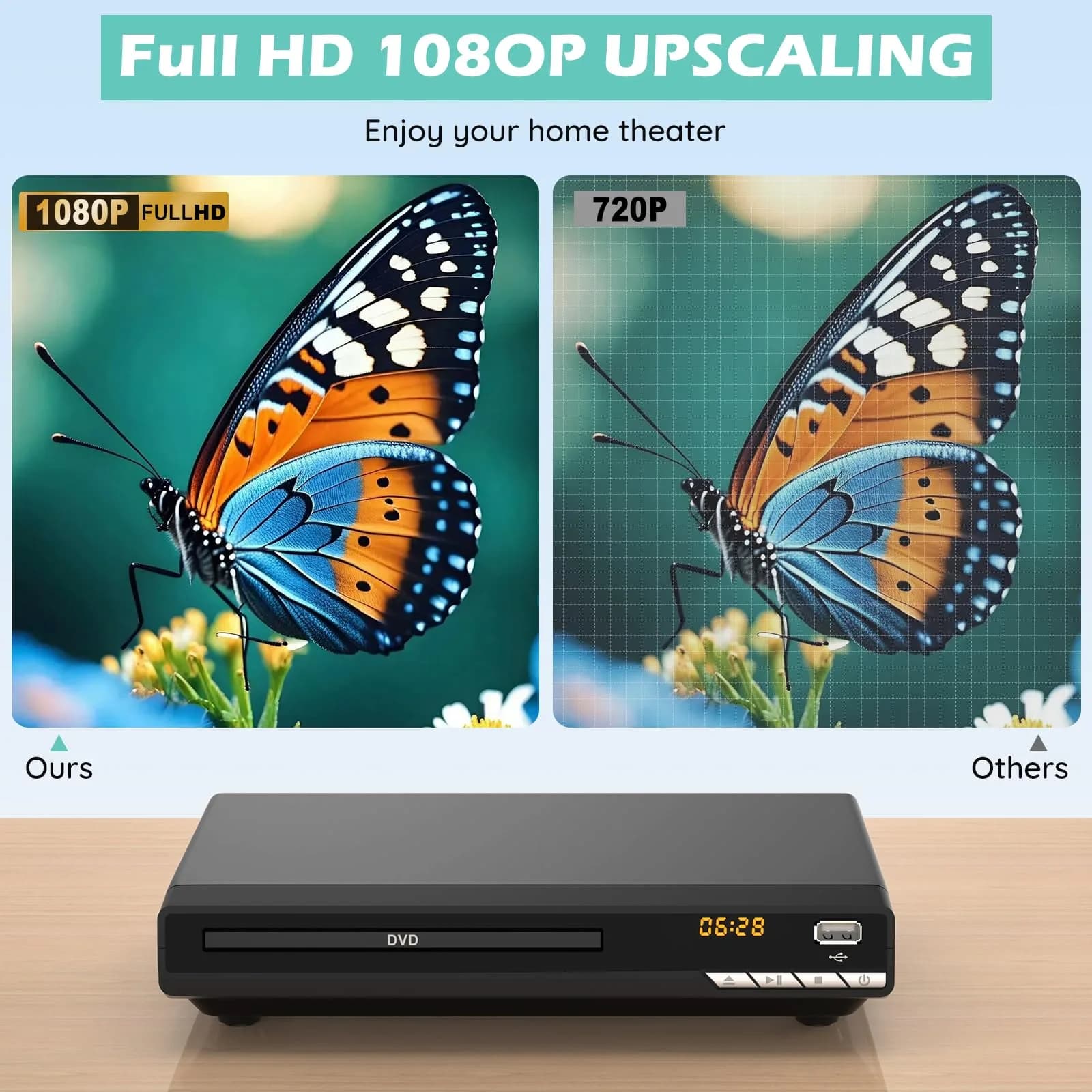 WSJSYH All-Region DVD Player with HDMI & USB | 1080P Upscaling, Region Free, Multi-Format Playback (1 Unit) - view 4