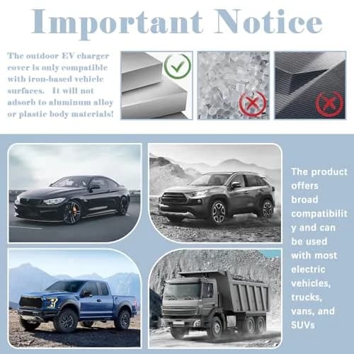 YGDMD Magnetic EV Charger Cover for Outdoor, Heavy-Duty Waterproof EV Charger Rain Cover for Iron-Bodied Electric Vehicles, Portable EVs Chargers Port Covers Automotive Exterior Accessories 53cm (20.47in) thumbnail 7