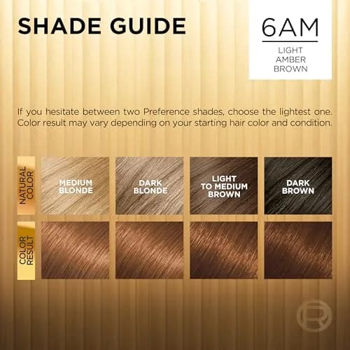 L'Oreal Paris Superior Preference Permanent Hair Color 6AM Light Amber Brown, 2 Kits (Pack of 2) | Fade-Defying Color with Gray Coverage thumbnail 5