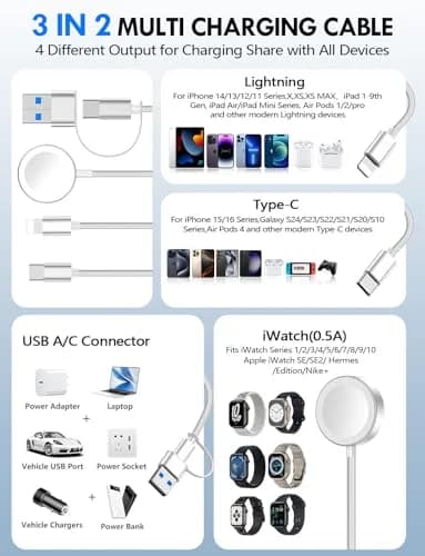 xiwxi 3-in-2 Multi Charging Cable 1.8m (6ft) | Fast Charging for Apple Watch, iPhone, USB-C Devices thumbnail 9