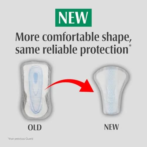 Depend Guards for Men Incontinence Pads Maximum Absorbency 168 Count | OdorBlock Technology & MoistureWick System thumbnail 4