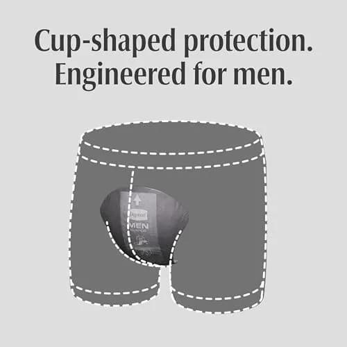 Depend Guards for Men Incontinence Pads Maximum Absorbency 168 Count | OdorBlock Technology & MoistureWick System thumbnail 5