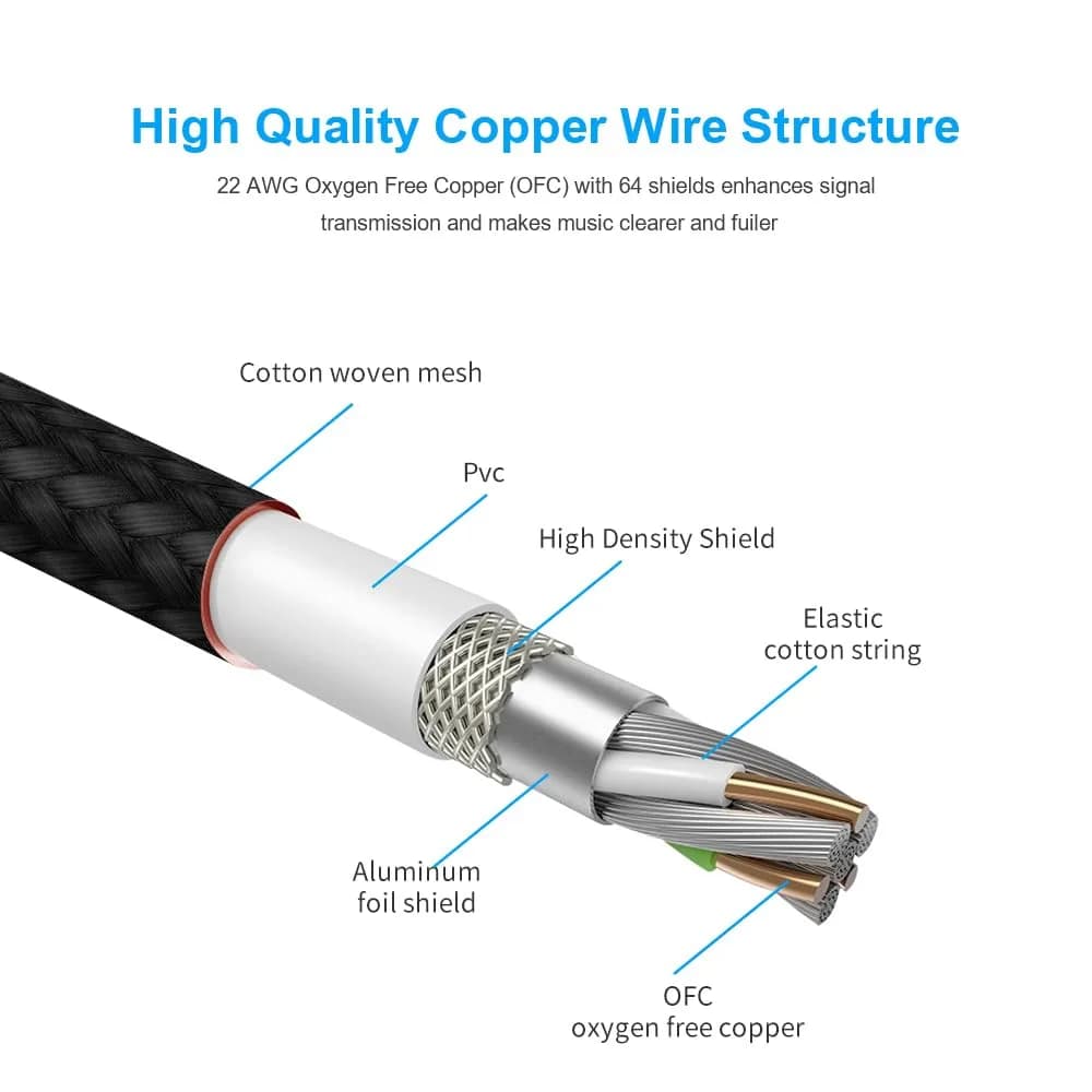 New Bee 25ft (7.62m) Instrument Cable | Low Noise High Fidelity Oxygen-Free Copper Shielded Cord - view 6
