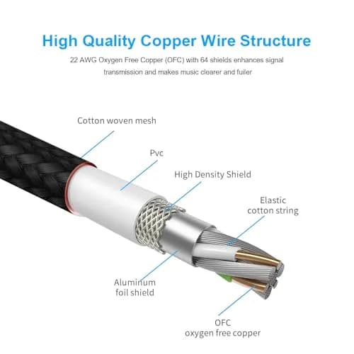 New Bee 25ft (7.62m) Instrument Cable | Low Noise High Fidelity Oxygen-Free Copper Shielded Cord thumbnail 6