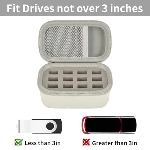 Comecase 12-Slot USB Flash Drive Case with SD Card Pocket & Carabiner | Hard EVA Shell for Data Protection thumbnail 2