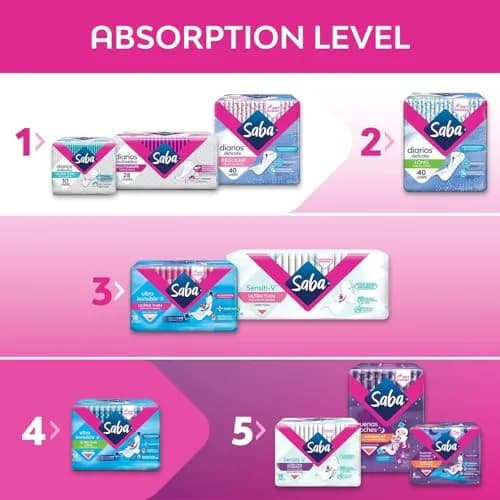 Saba Night Pads with Wings Heavy Flow | Ultra Thin Overnight Discreet Comfort thumbnail 5