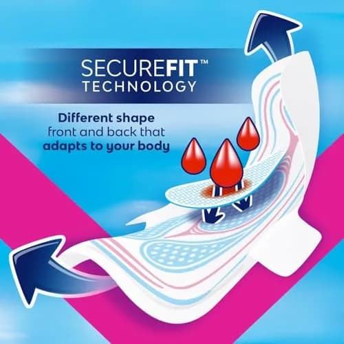 Saba Ultra Invisible Regular Pads with Wings, 54 Count | Ultra Thin, Hypoallergenic, SecureFit for Women thumbnail 2