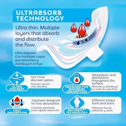 Saba Ultra Invisible Regular Pads with Wings, 54 Count | Ultra Thin, Hypoallergenic, SecureFit for Women thumbnail 3