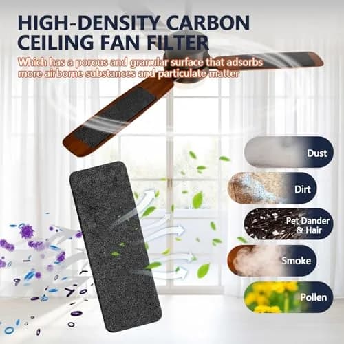 WAWINY 15Pcs Ceiling Fan Filters for Blades | Coconut Shell Activated Carbon Air Purifier Pads thumbnail 2