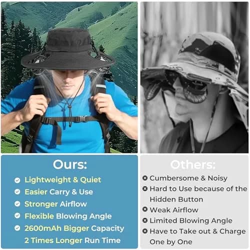COMLIFE Cooling Sun Hat with Fan Rechargeable UPF 50+ | 16H Neck Fan for Camping & Beach thumbnail 2