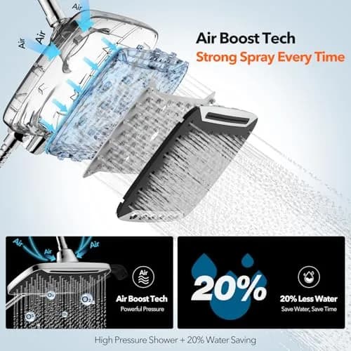 JDO High Pressure Rain Shower Head with Handheld Spray Chrome Polished | 10-inch Rainfall & Multi-Mode Handheld thumbnail 7