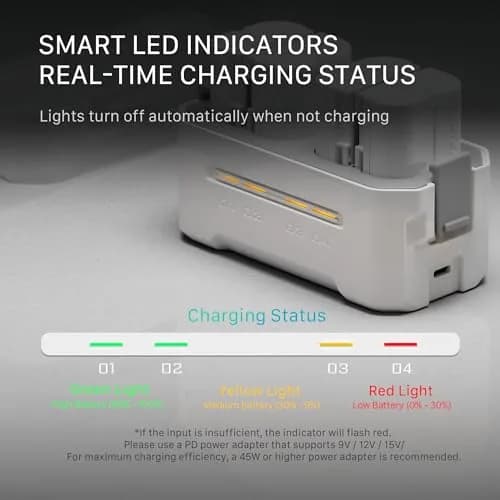 Tilta NP-FZ100 Portable Charging Station (4-Battery Kit) with 45W USB-C Fast Charging | 176g Lightweight Design thumbnail 5