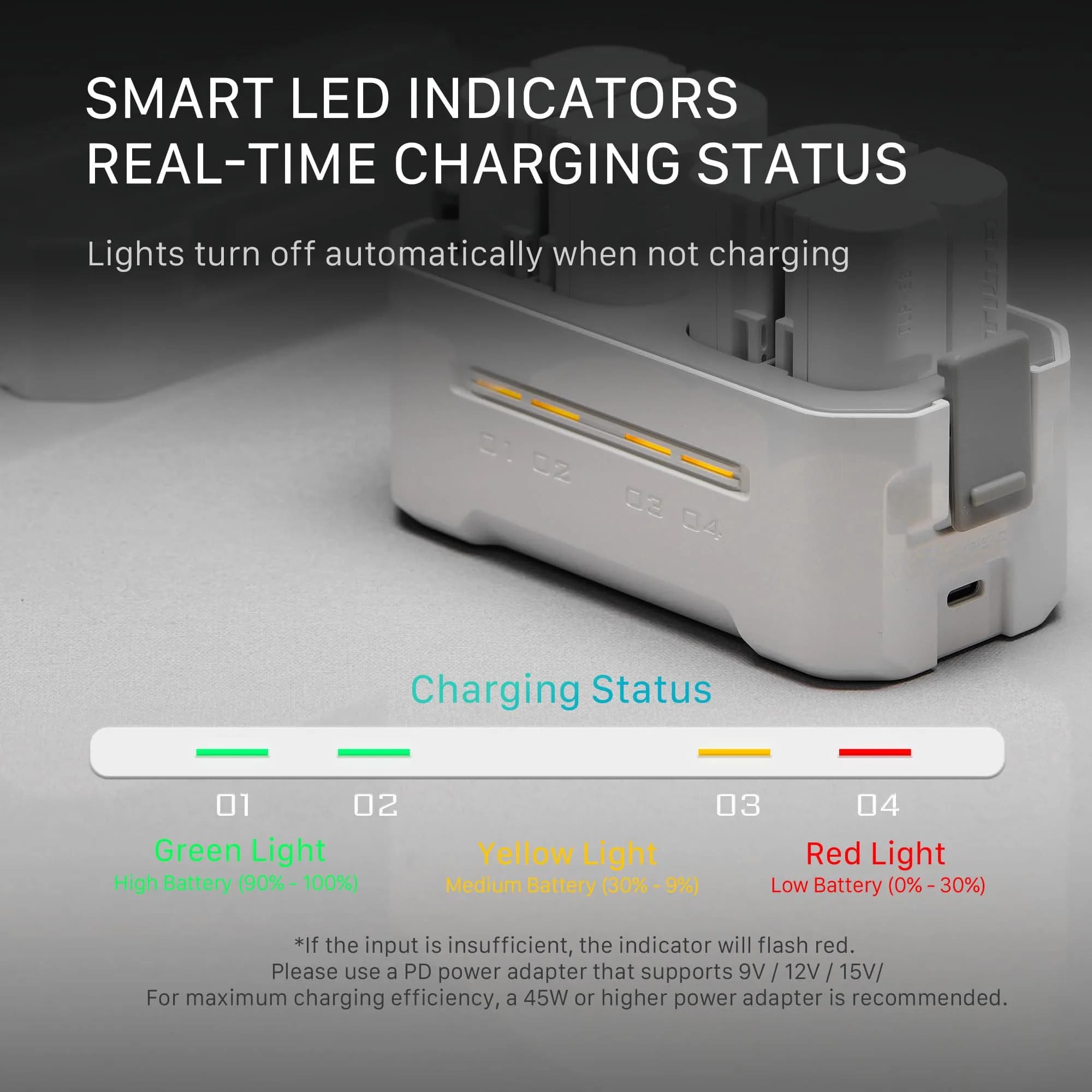Tilta NP-FZ100 Portable Charging Station (4-Battery Kit) with 45W USB-C Fast Charging | 176g Lightweight Design - view 5