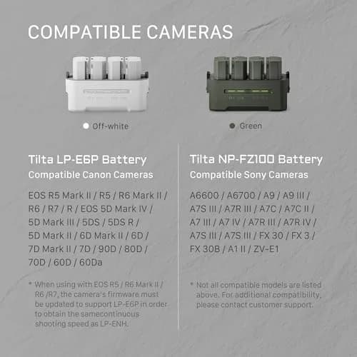 Tilta NP-FZ100 Portable Charging Station with 2 Batteries | 4-Channel USB-C Fast Charging 176g thumbnail 7
