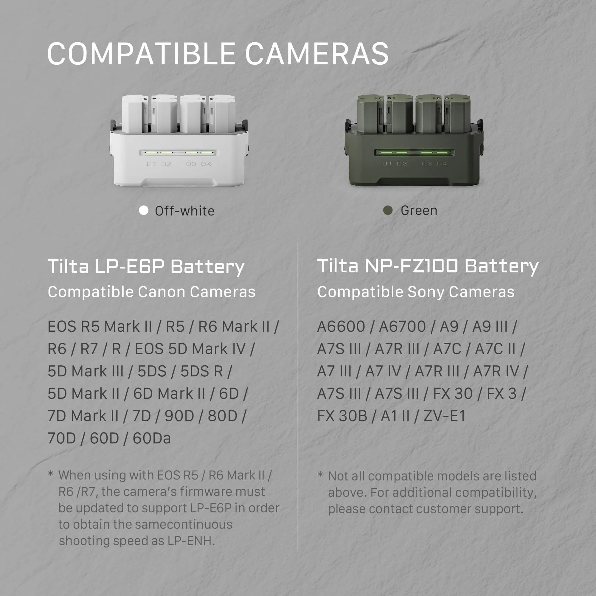 Tilta NP-FZ100 Portable Charging Station with 2 Batteries | 4-Channel USB-C Fast Charging 176g - view 7