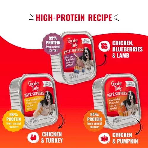 Good ‘N’ Tasty Pâté Suppers High Protein Wet Dog Food Variety Pack, 24 Count | Complete & Balanced for Adult Dogs thumbnail 2