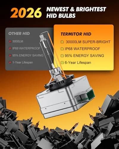 Termitor 2026 D3S HID Bulb 6000K Cool White (Pack of 2) | 800% Brighter Xenon Replacement thumbnail 4
