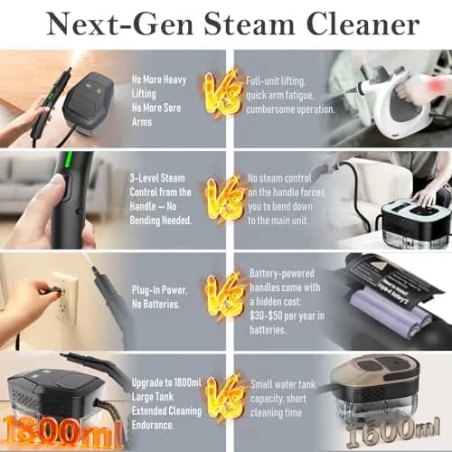 KBTYE Steam Cleaner 3-Level Handle 1.8L | Fast Heat-Up, Dry Burn Protection thumbnail 3