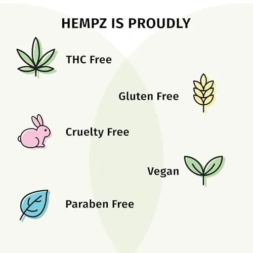 Hempz Hydrating Mist Spray, Floral Banana Fragrance, 1 fl.oz. | Alcohol-Free, Vegan, Instant Hydration thumbnail 6