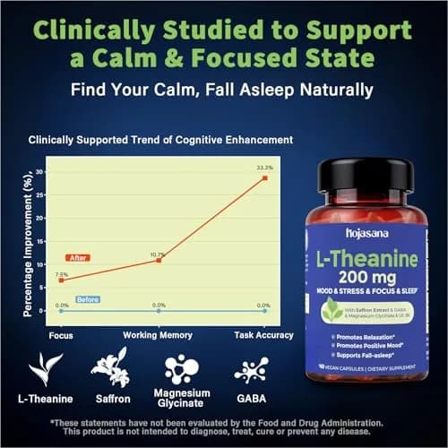 HojaSana L-Theanine 200mg with Saffron, GABA, Magnesium Glycinate & VIT.B6 | Supports Calm & Mood (110 chars) thumbnail 4