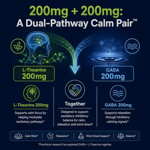 HojaSana L-Theanine 200mg with Saffron, GABA, Magnesium Glycinate & VIT.B6 | Supports Calm & Mood (110 chars) thumbnail 7