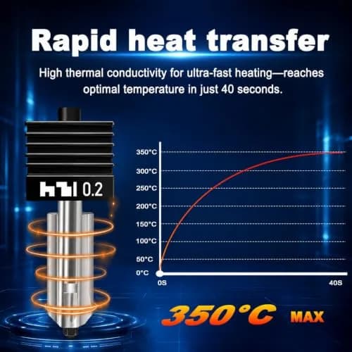 HIKUDIY 4PCS 0.2/0.4/0.6/0.8mm Hardened Steel Hotend Kit for Bambu Lab X2D/P2S/H2S/H2D/A1/A1 Mini | Precision Extrusion for 1.75mm Filament thumbnail 4
