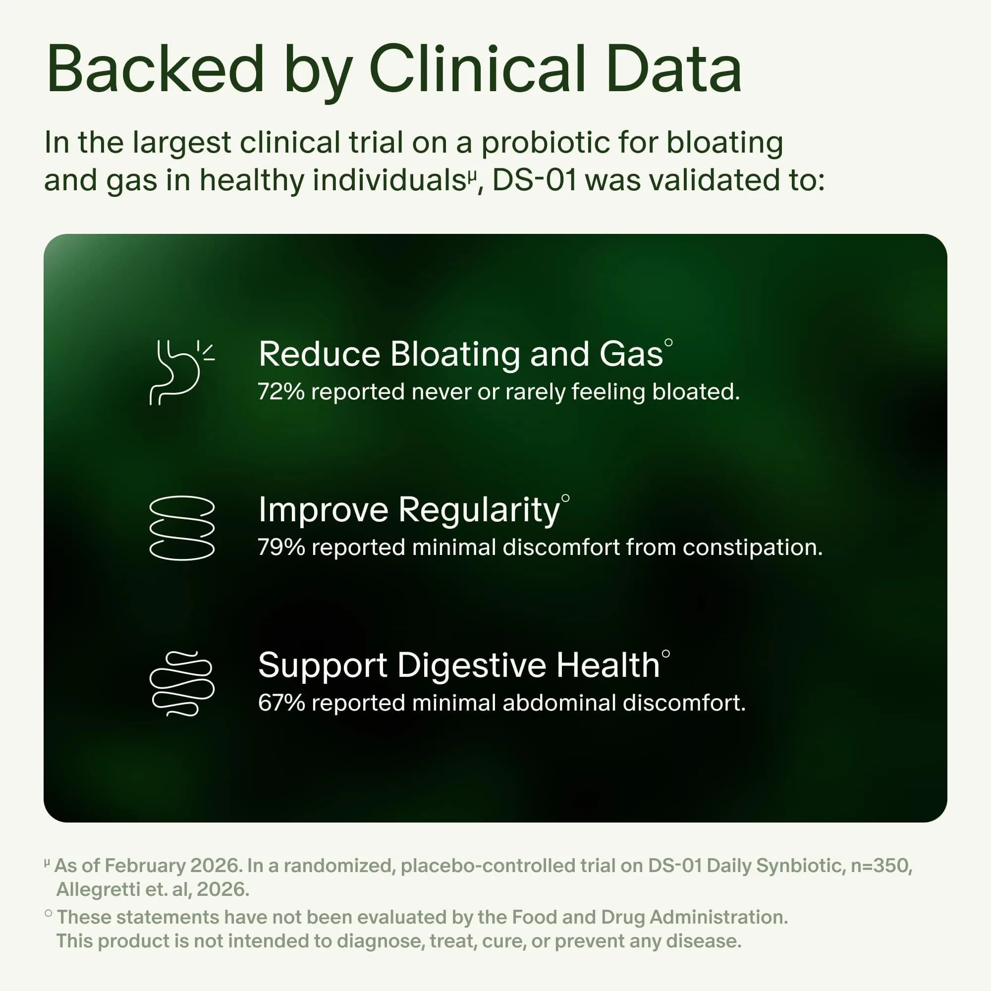 Seed DS-01 Daily Synbiotic 120 Count (60-Day Refill) | Clinically Validated Probiotic + Prebiotic for Gut Health - view 5