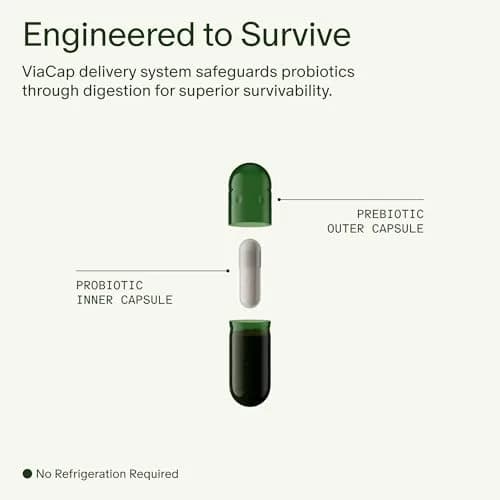 Seed DS-01 Daily Synbiotic 60 Count | 24 Probiotic + Prebiotic Capsules for Gut Health thumbnail 4