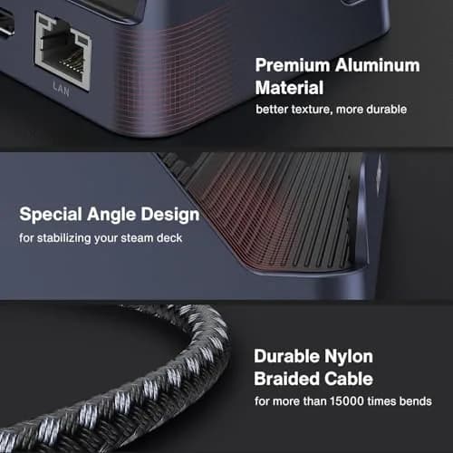 IVANKY 8-in-1 Docking Station for Steam Deck & ROG Ally 4K@144Hz | 65W PD Charger Included thumbnail 5