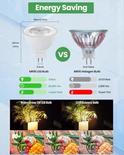 Makergroup MR16 LED Landscape Spotlight Bulbs 3W GU5.3 12V Warm White 2700K-3000K 12-Pack | Outdoor Garden Yard Lights thumbnail 4
