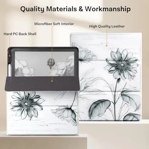 CoBak Case for 11" Kindle Scribe 3rd Gen 2025 Colorsoft | Sketch Sunflower PU Leather Folio with Pen Holder & Stand thumbnail 5