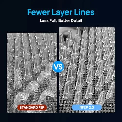 Siraya Tech NFEP Film 2.0 Enhanced PFA A4 Size (210 x 297mm) | Premium Resin 3D Printer Release Film thumbnail 4