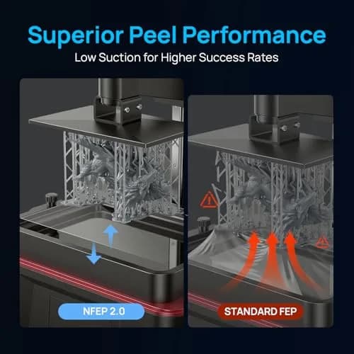 Siraya Tech NFEP Film 2.0 Enhanced PFA A4 Size (210 x 297mm) | Premium Resin 3D Printer Release Film thumbnail 2