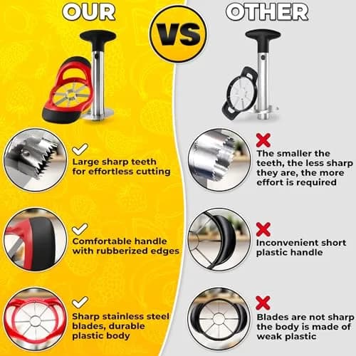 BURIUS Pineapple Corer and Slicer, Apple Cutter Stainless Steel Fruit Tool 10.2cm (4in) | Effortless Fruit Prep thumbnail 2