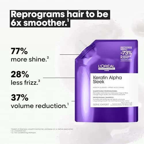 L'Oréal Professionnel Keratin Alpha Sleek Shampoo 18.75 Fl Oz | Frizz Control & Long-Lasting Smoothness thumbnail 4