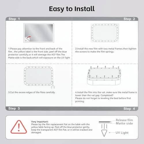 UniTak3D Photon Mono M7 Max ACF Release Film 3Pcs 13.6 Inch | Fast FEP Film for High Speed Printing thumbnail 7