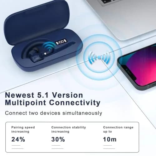 HEIBAS Bluetooth Headset Wireless Earpiece with Mic for Work | 18-23H Talk Time, 10m Range, Dual Connection thumbnail 7