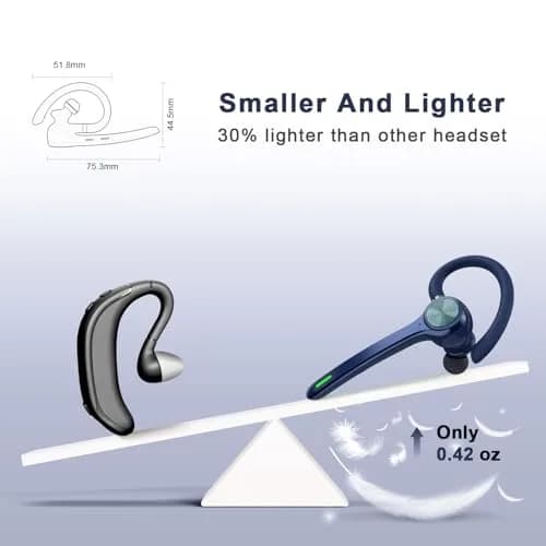HEIBAS Bluetooth Headset Wireless Earpiece with Mic for Work | 18-23H Talk Time, 10m Range, Dual Connection thumbnail 3