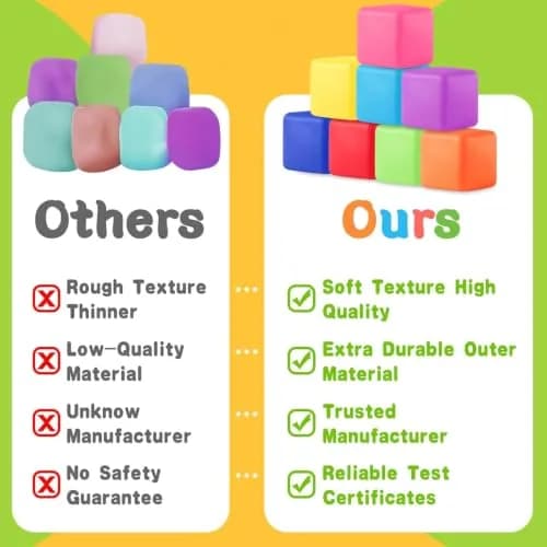 Viroucal Fidget Toys Stress Cube 24Pcs | Anxiety & Stress Relief for Kids & Adults thumbnail 5