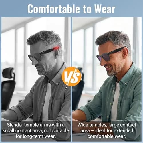 RCstyle Eyeglass Ear Grip for Oakley Meta HSTN Smart Glasses (Black) | Anti-Slip Silicone Ear Cushion thumbnail 5
