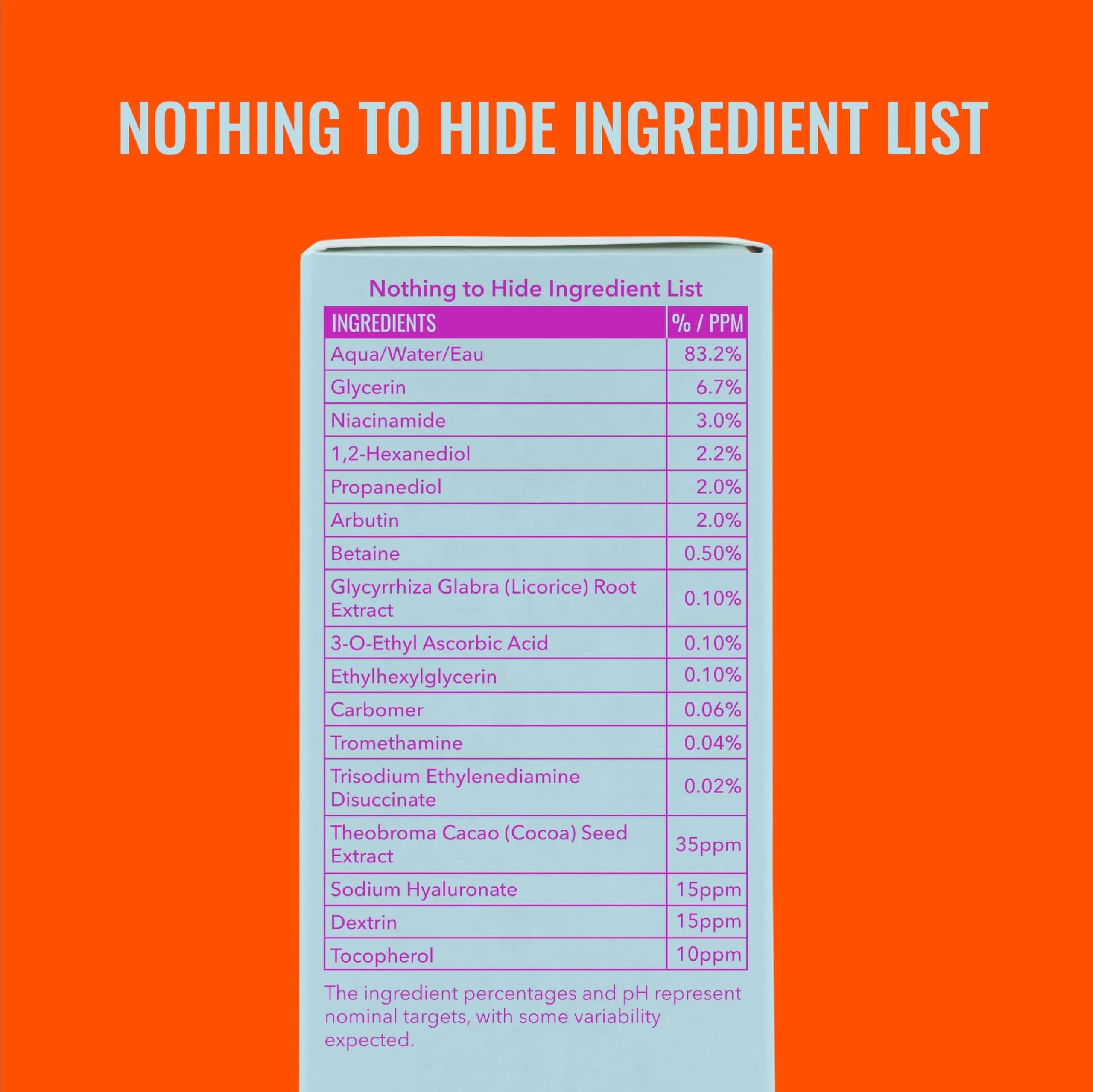 Good Molecules Niacinamide Brightening Toner with Arbutin, 240ml (8 Fl Oz) | Evens Skin Tone - view 9